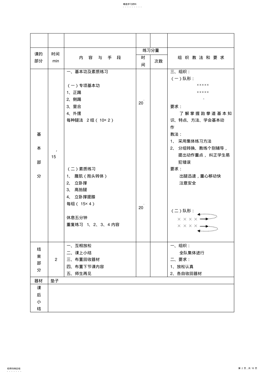 2022年跆拳道兴趣班教案 .pdf_第2页