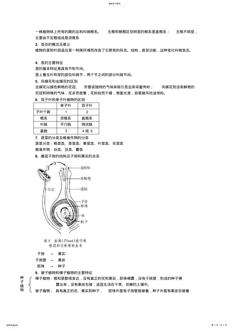 2022年冀教版.初中生物七年级上知识点总结 .pdf_第2页