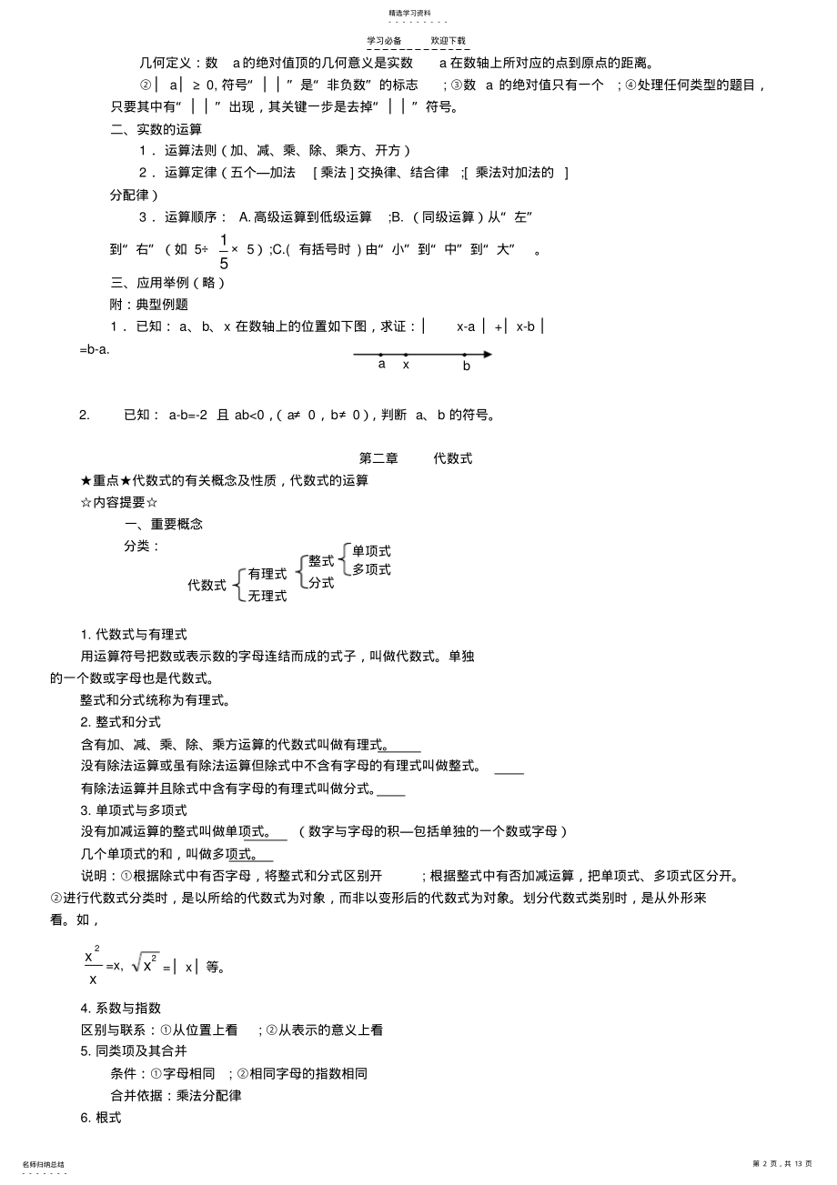 2022年初三数学复习提纲 .pdf_第2页