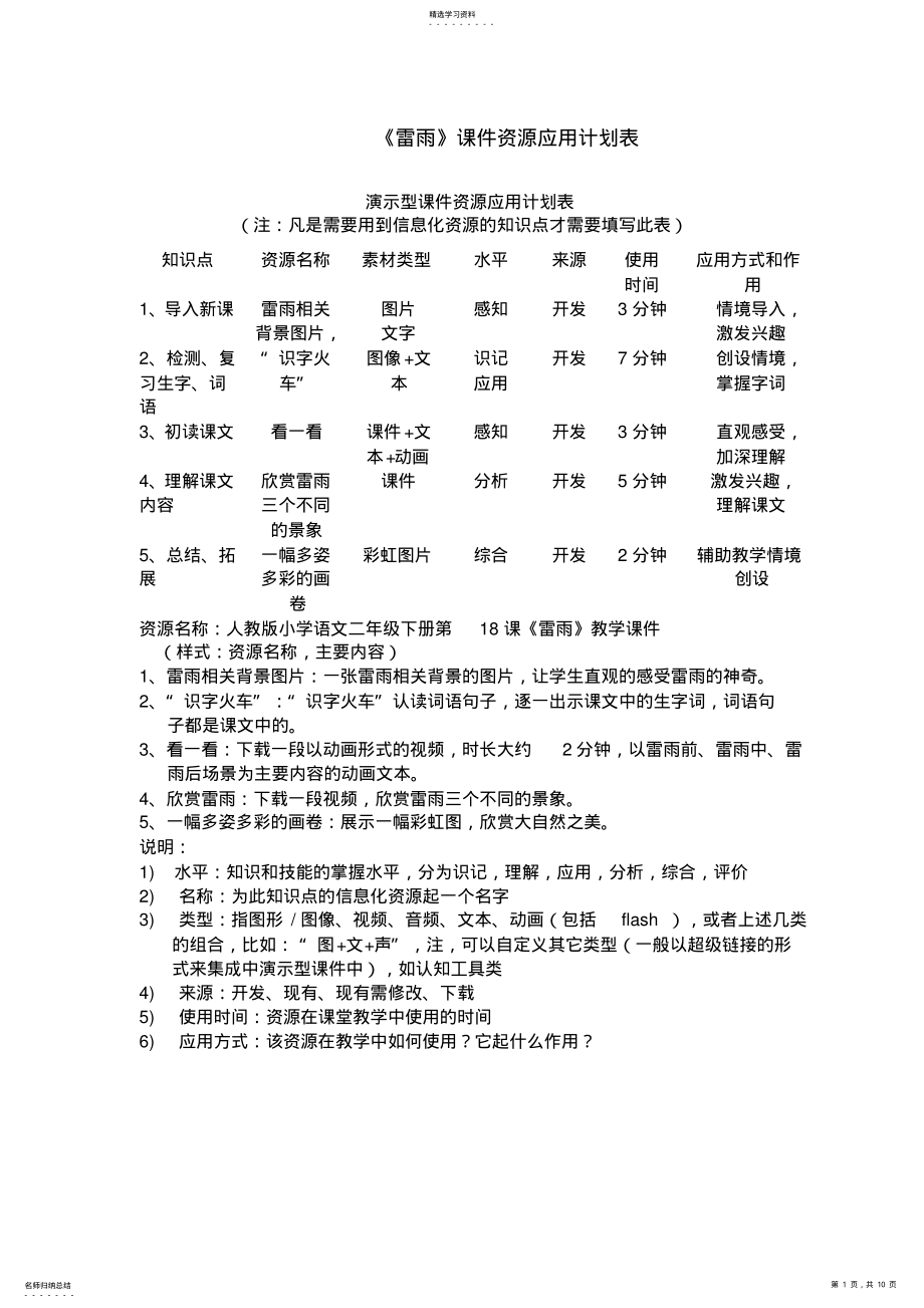 2022年小学二年语文下册《雷雨》教学设计 .pdf_第1页