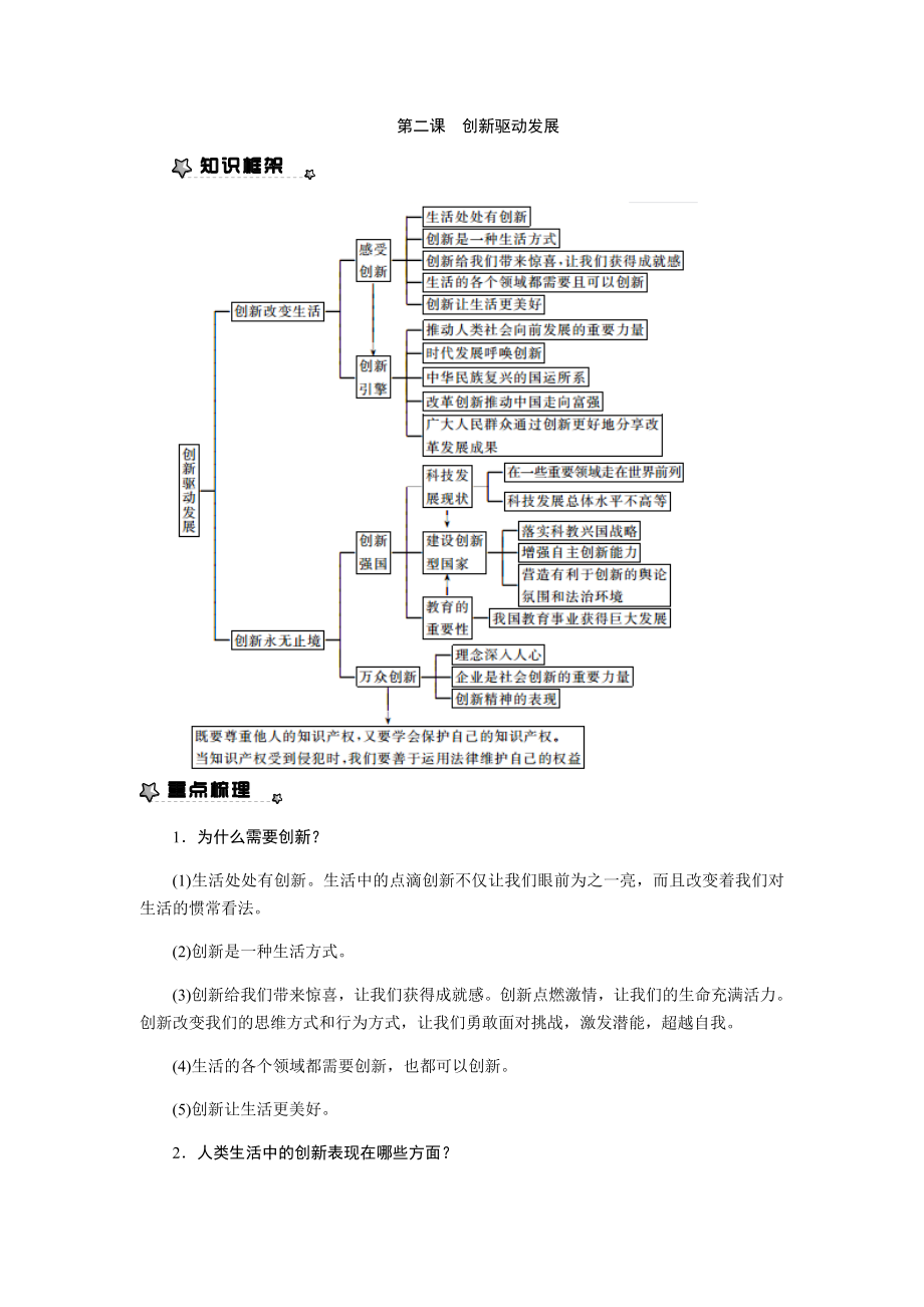 【部编】九年级上册道德与法治第二课-创新驱动发展.doc_第1页