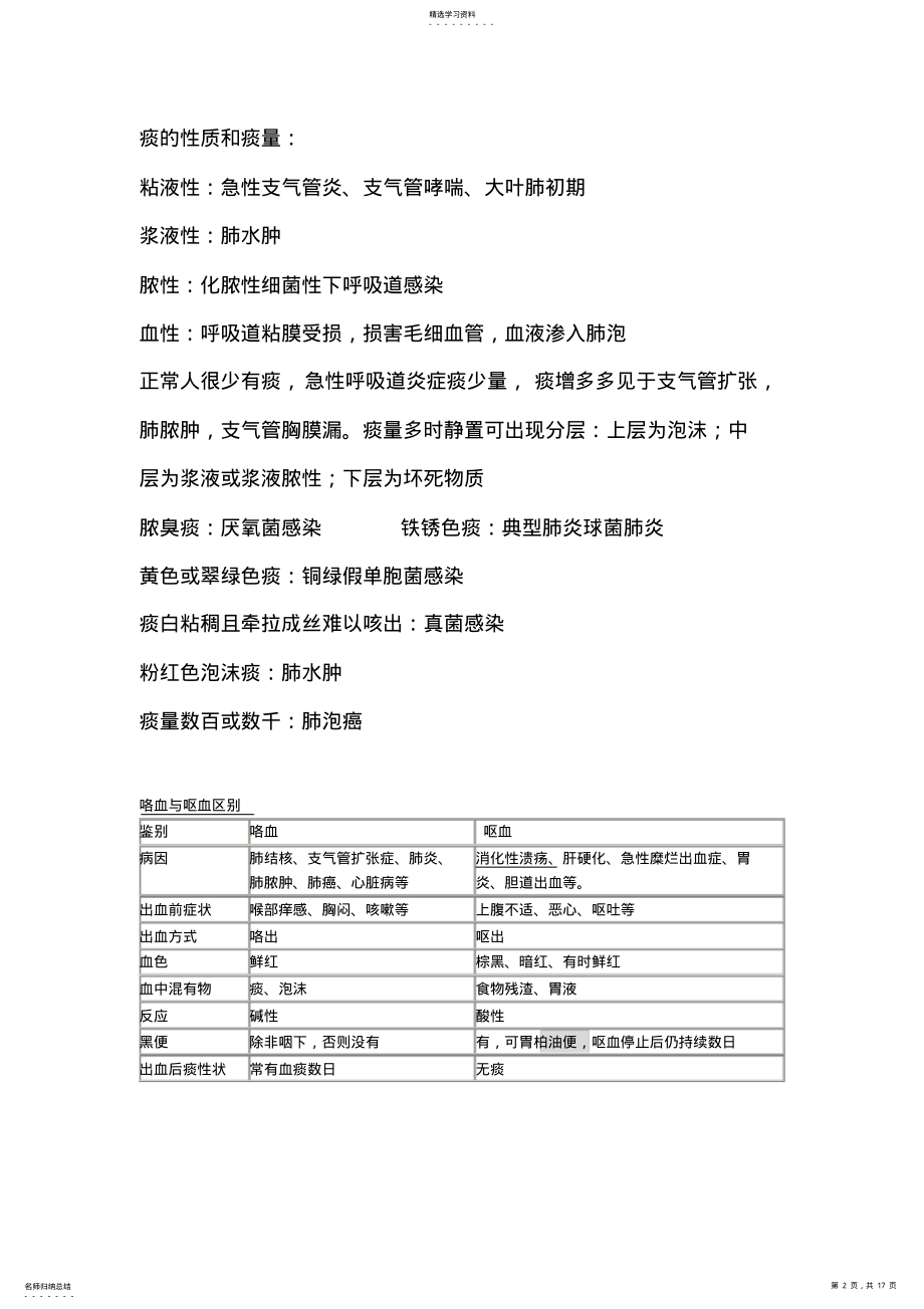 2022年诊断学重点复习资料 .pdf_第2页