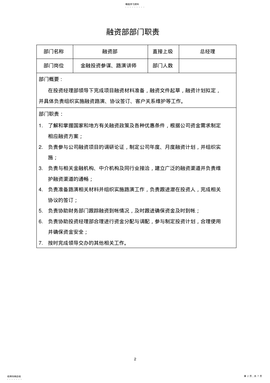 2022年部门划分与职责 .pdf_第2页