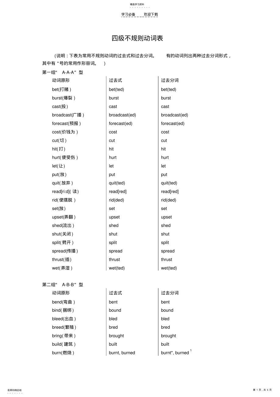 2022年四级不规则动词表 .pdf_第1页