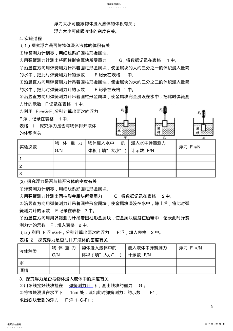 2022年初中物理探究实验大全 .pdf_第2页