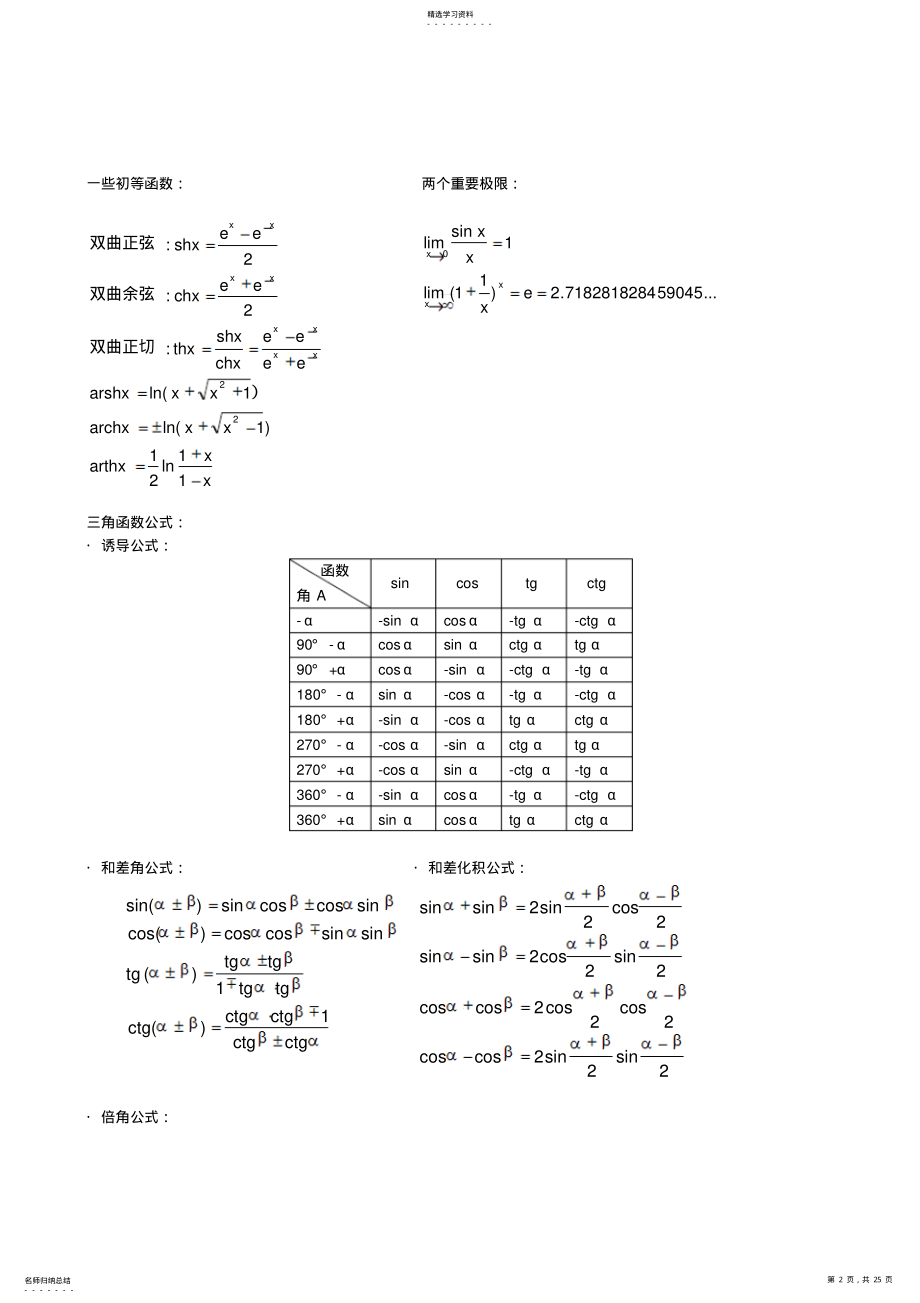 2022年考研数学一公式手册大全 .pdf_第2页