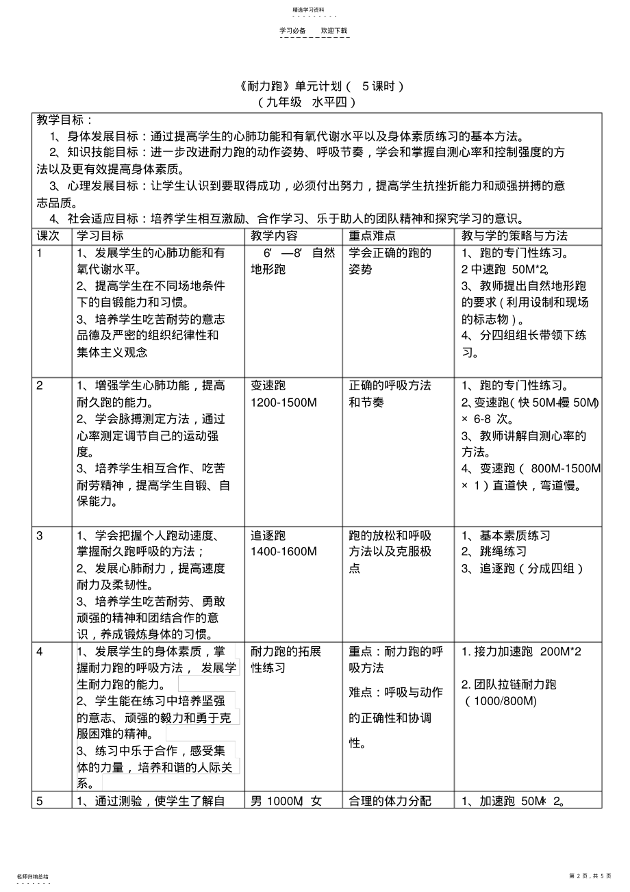 2022年耐力跑的拓展性练习公开课教案 .pdf_第2页