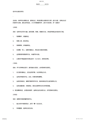 2022年初中作文教学序列 .pdf