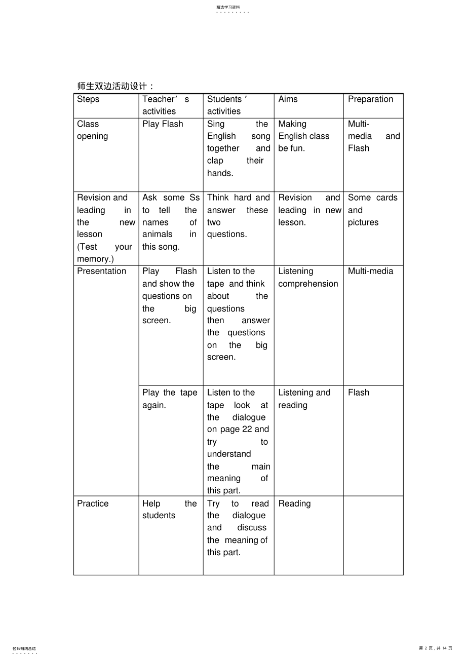 2022年冀教版八年级英语第四册17课教学设计 .pdf_第2页