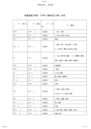 2022年韩国语能力考试TOPIK高级词汇大纲动词 .pdf