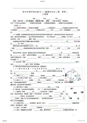 2022年初中生物中考总复习-重要知识点-人教版 .pdf