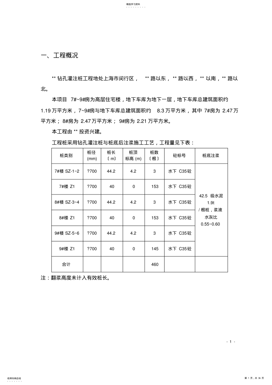 2022年钻孔灌注桩及后注浆施工方案 .pdf_第1页