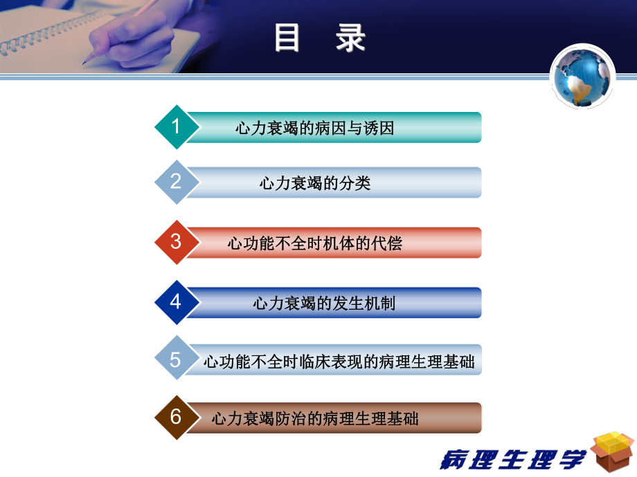 第八版病理生理学--第十三章-心力衰竭ppt课件.ppt_第2页