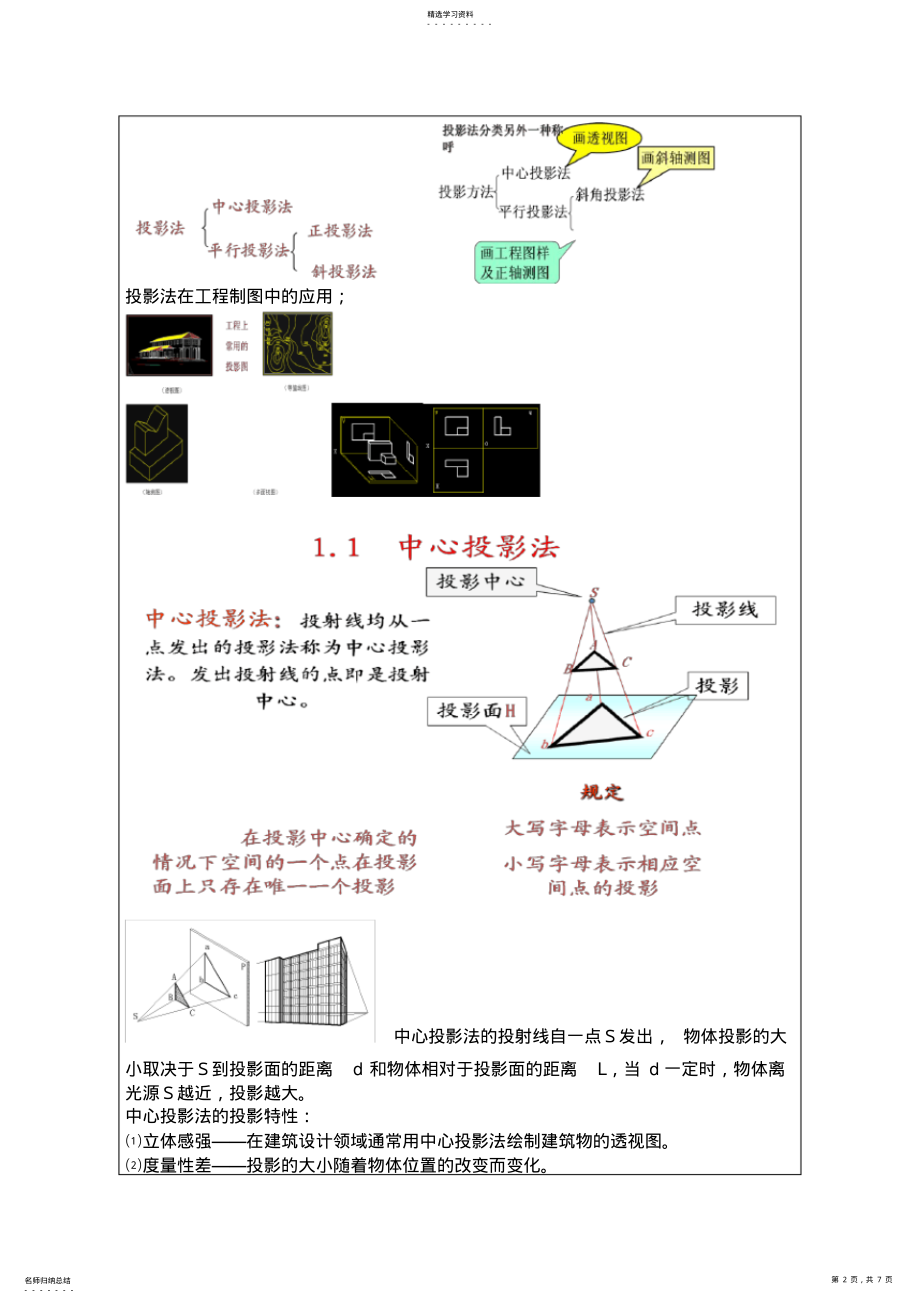 2022年室内工程制图电子教案—03投影基础知识 .pdf_第2页