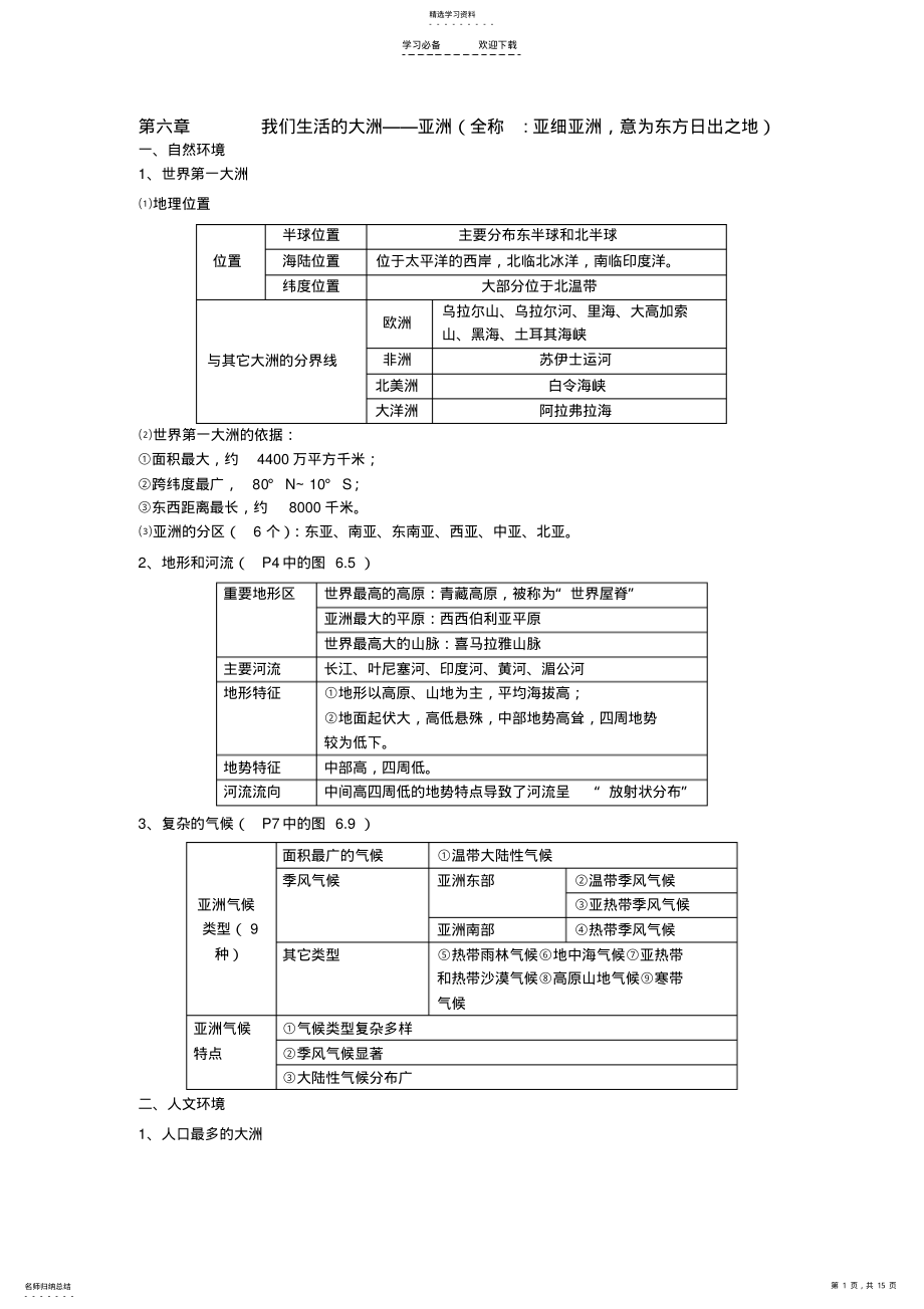 2022年初中地理会考复习资料2 .pdf_第1页