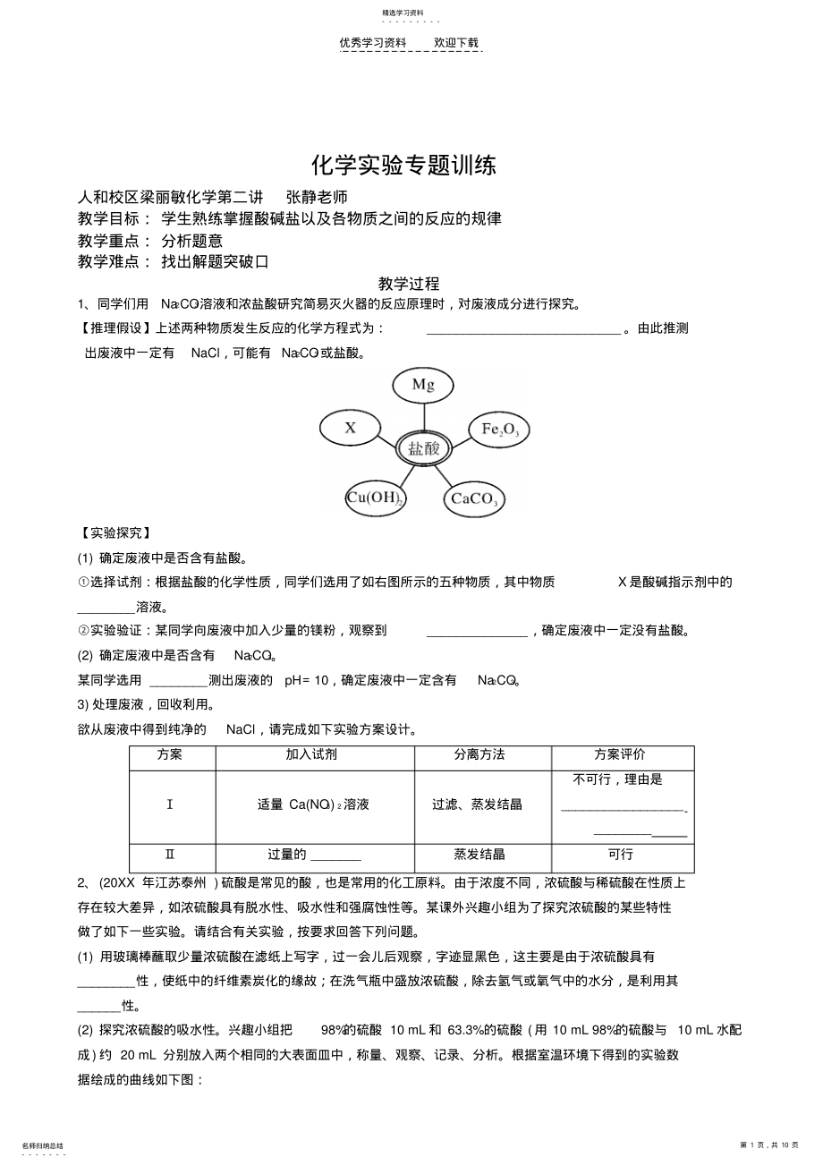 2022年初三化学实验实验专题 .pdf_第1页