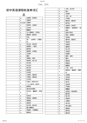 2022年初中英语课程标准单词汇总 .pdf