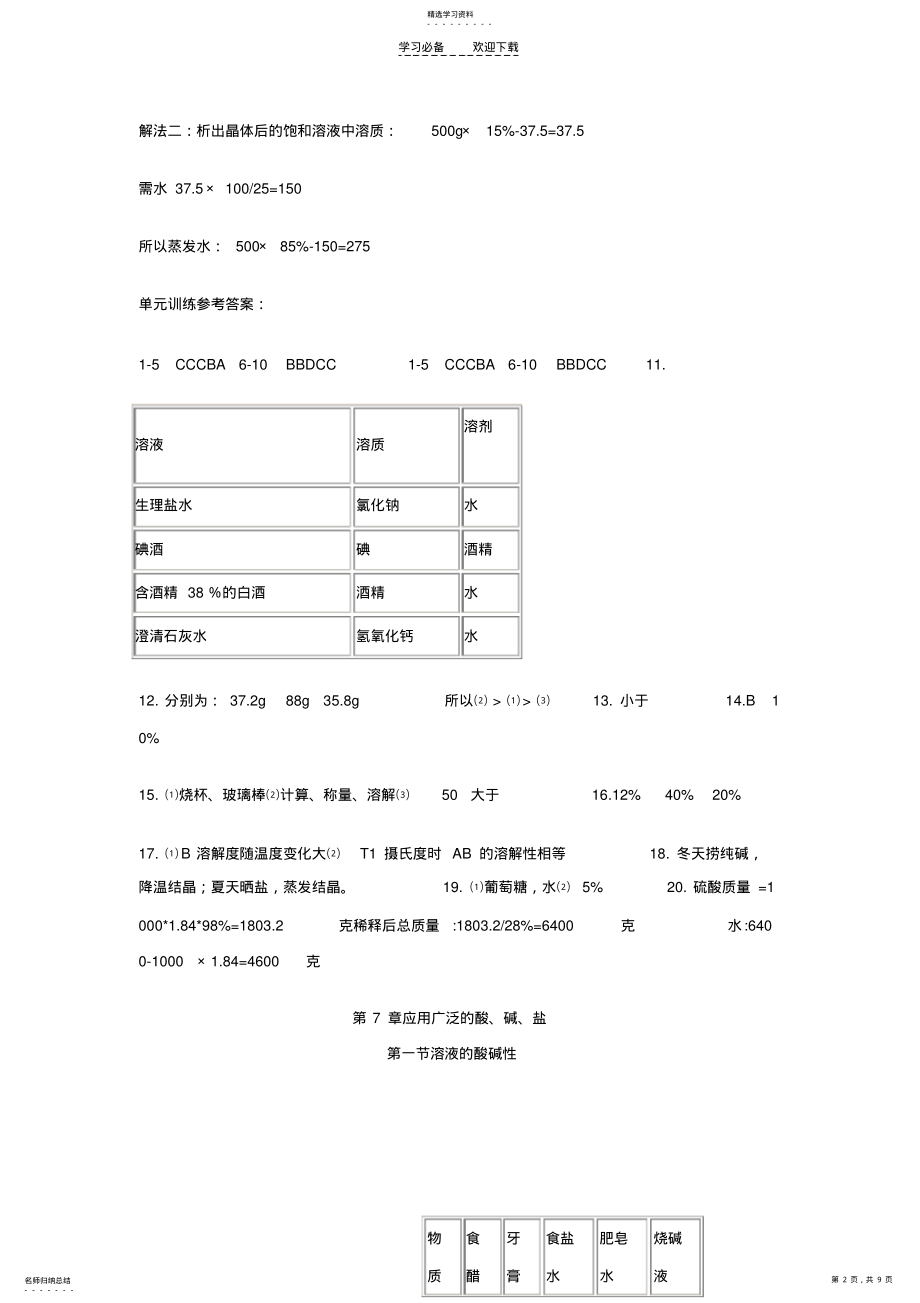 2022年化学补充习题沪教版答案 .pdf_第2页