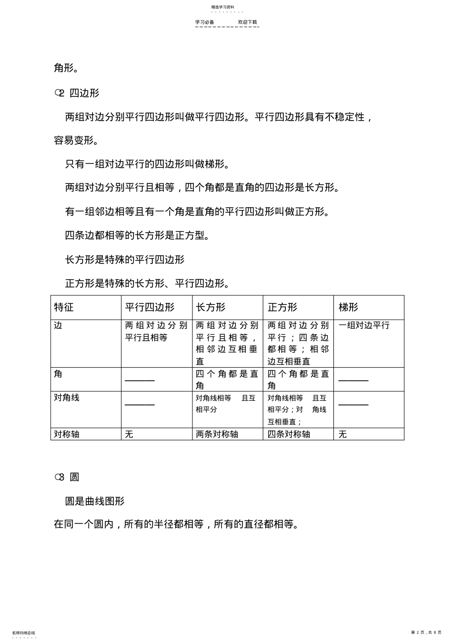 2022年小学数学总复习-图形与几何 .pdf_第2页