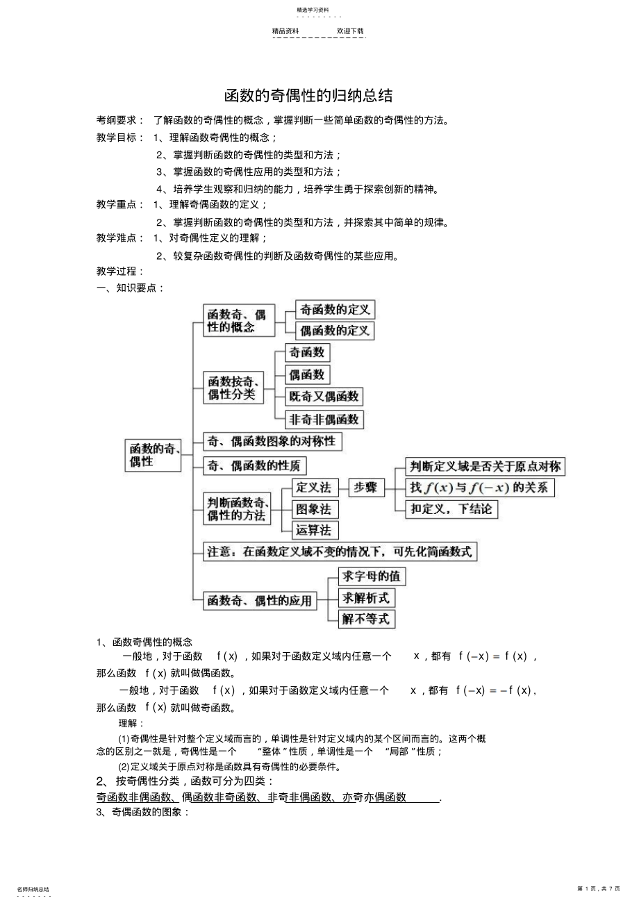 2022年函数奇偶性的归纳总结 .pdf_第1页