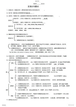 2022年定语从句要点 .pdf