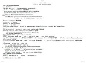 2022年初一英语下册各单元知识点总结结 .pdf