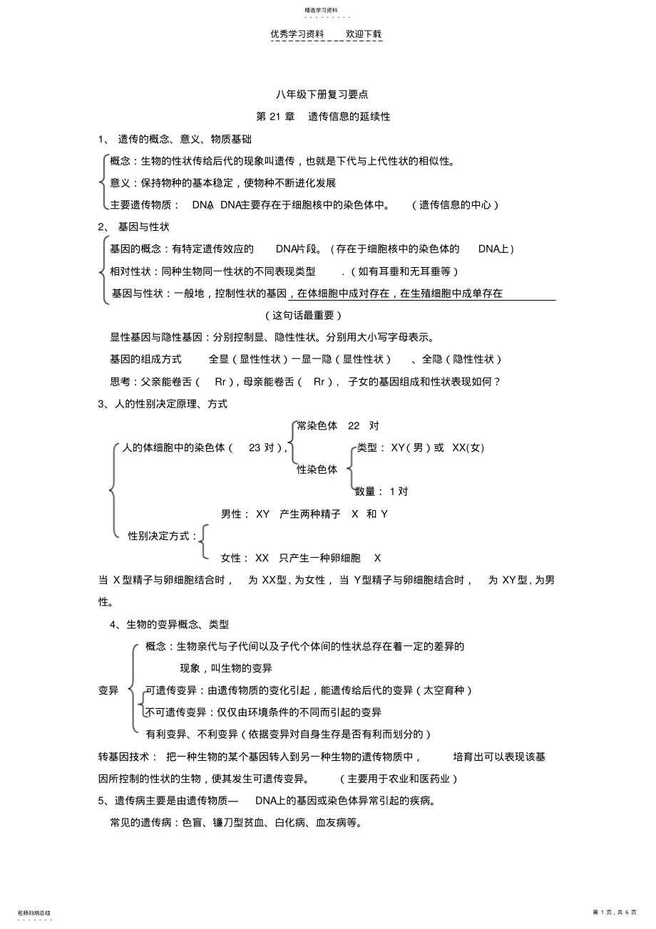 2022年苏科版八年级生物下册期末复习提纲 .pdf_第1页