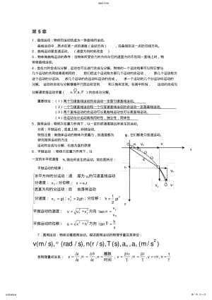 2022年高一下学期物理知识点总结 .pdf