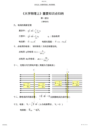 2022年大学物理电磁学波知识点整理归纳 .pdf