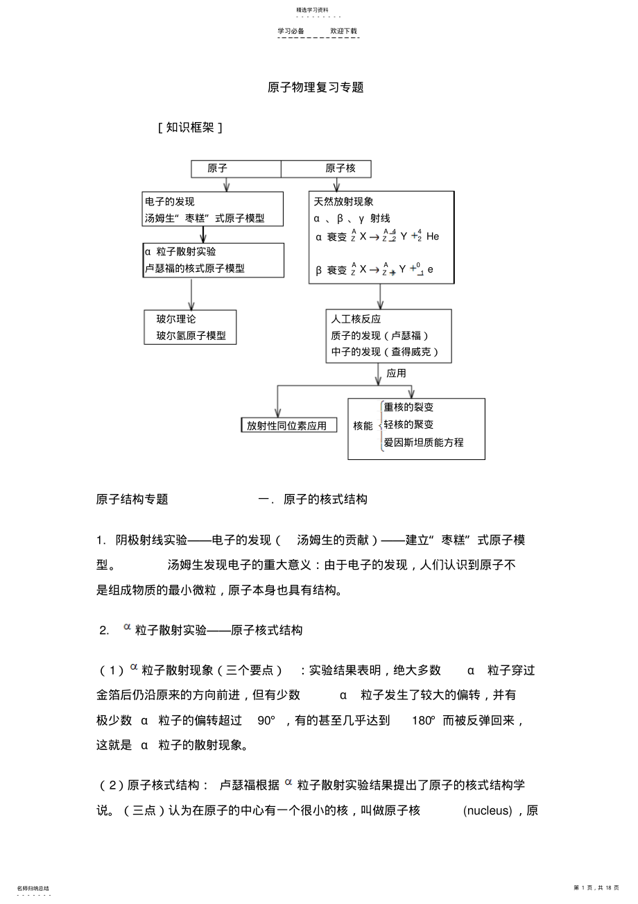 2022年原子物理复习专题 .pdf_第1页