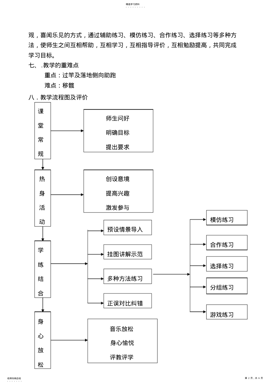 2022年跨越式跳高——教学设计 .pdf_第2页