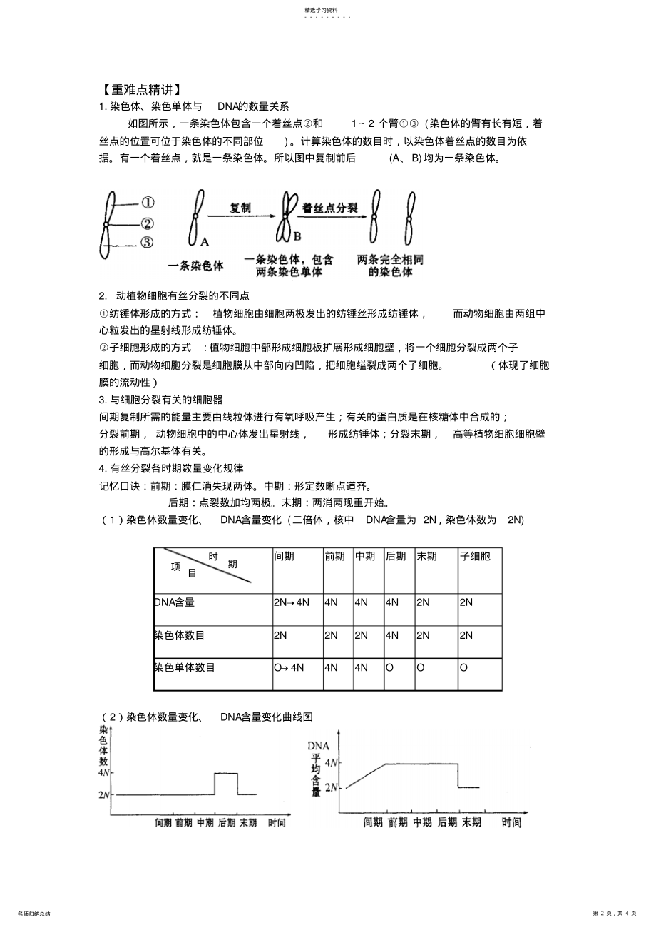 2022年细胞的增殖导学案—Alan .pdf_第2页