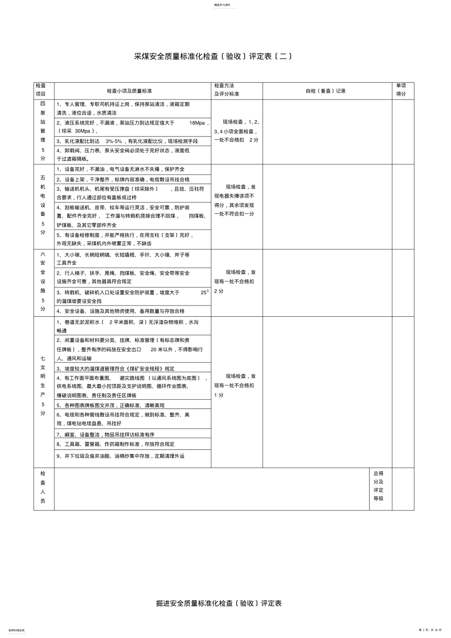 2022年质量标准化检查验收表 .pdf_第2页