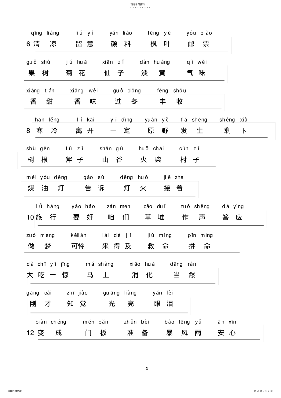 2022年部编人教版三年级上册语文词语表 .pdf_第2页