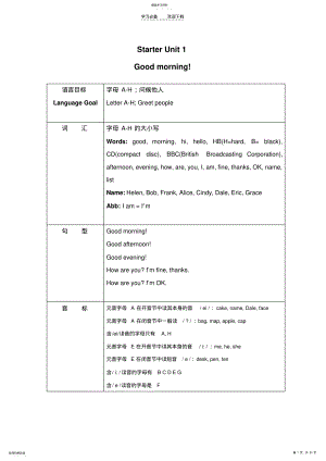 2022年初中英语七年级上册学习重点 .pdf