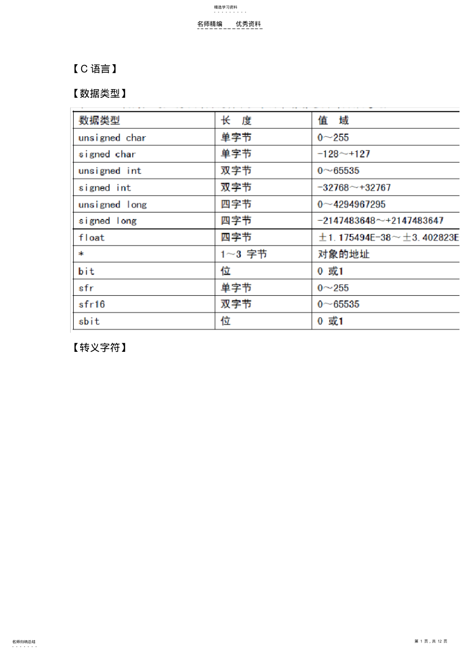 2022年单片机C语言知识点大全 .pdf_第1页