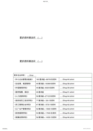 2022年金蝶物流管理解决方案措施 .pdf