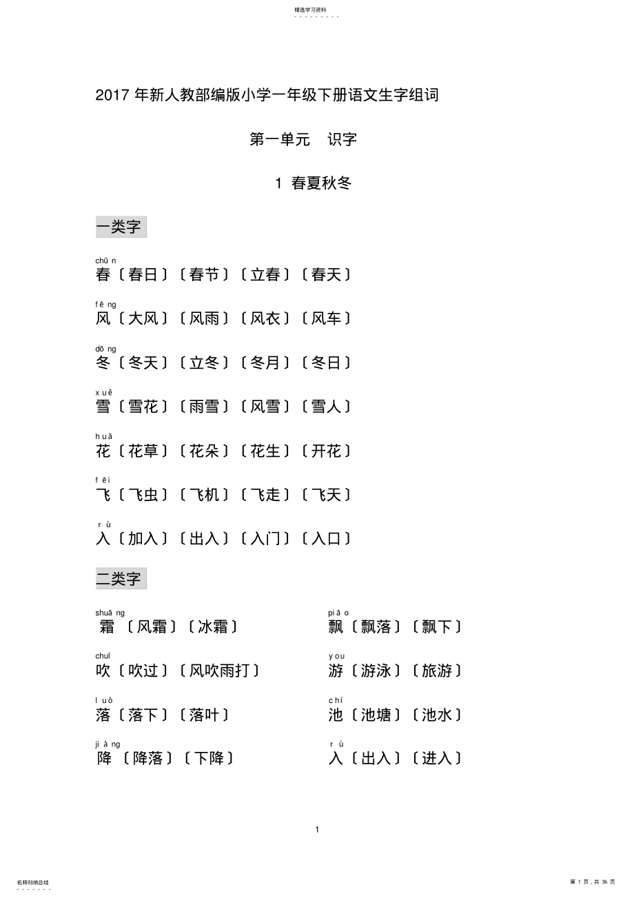 2022年部编小学一年级下册生字组词 2.pdf_第1页