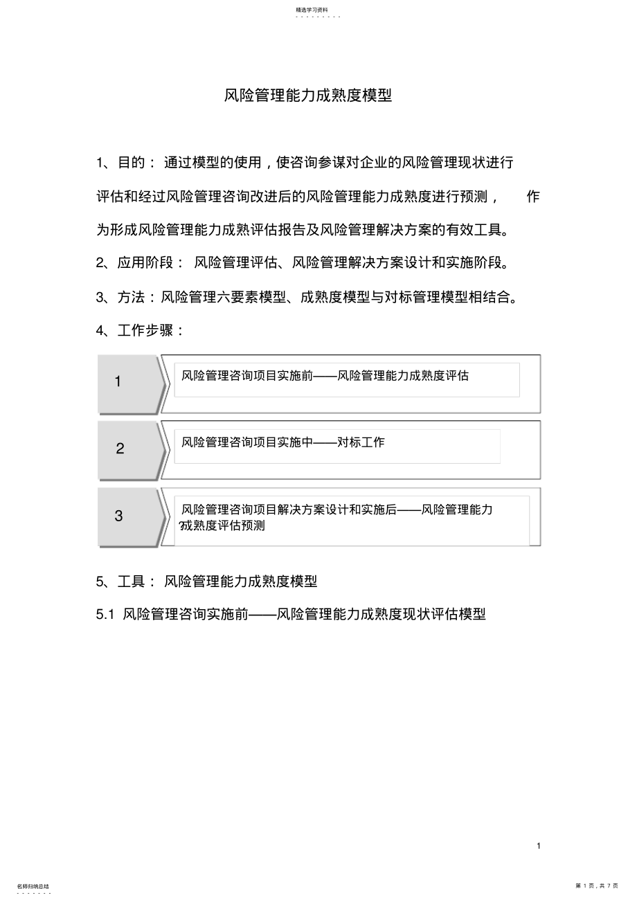 2022年风险管理能力成熟度模型 .pdf_第1页