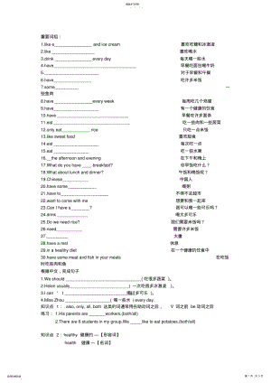 2022年译林版英语六年级下册U3第三单元知识点及习题 .pdf