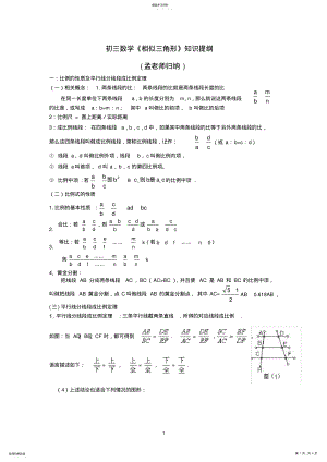 2022年初三数学《相似三角形》知识点归纳2 .pdf