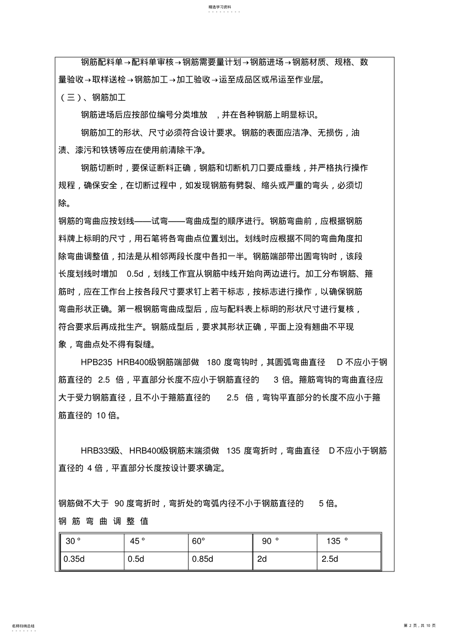 2022年钢筋加工与绑扎交底 .pdf_第2页