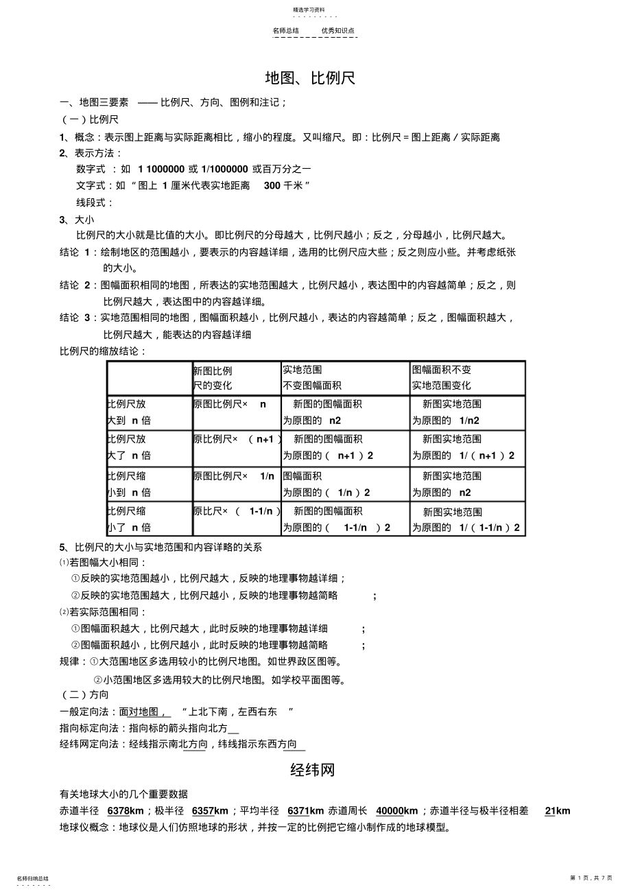 2022年地图、比例尺、经纬网、等高线知识点总结 .pdf_第1页