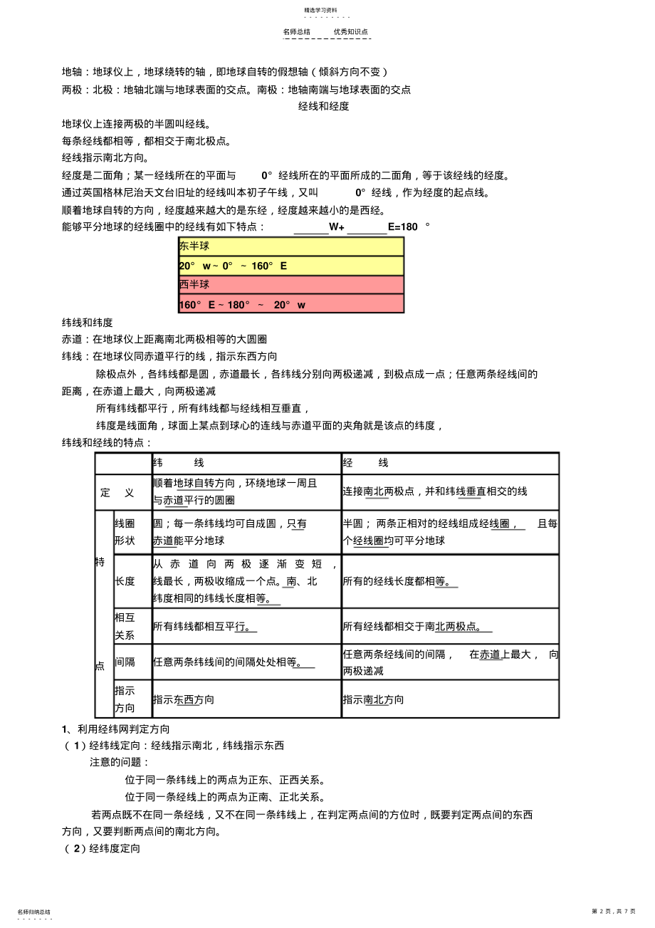 2022年地图、比例尺、经纬网、等高线知识点总结 .pdf_第2页