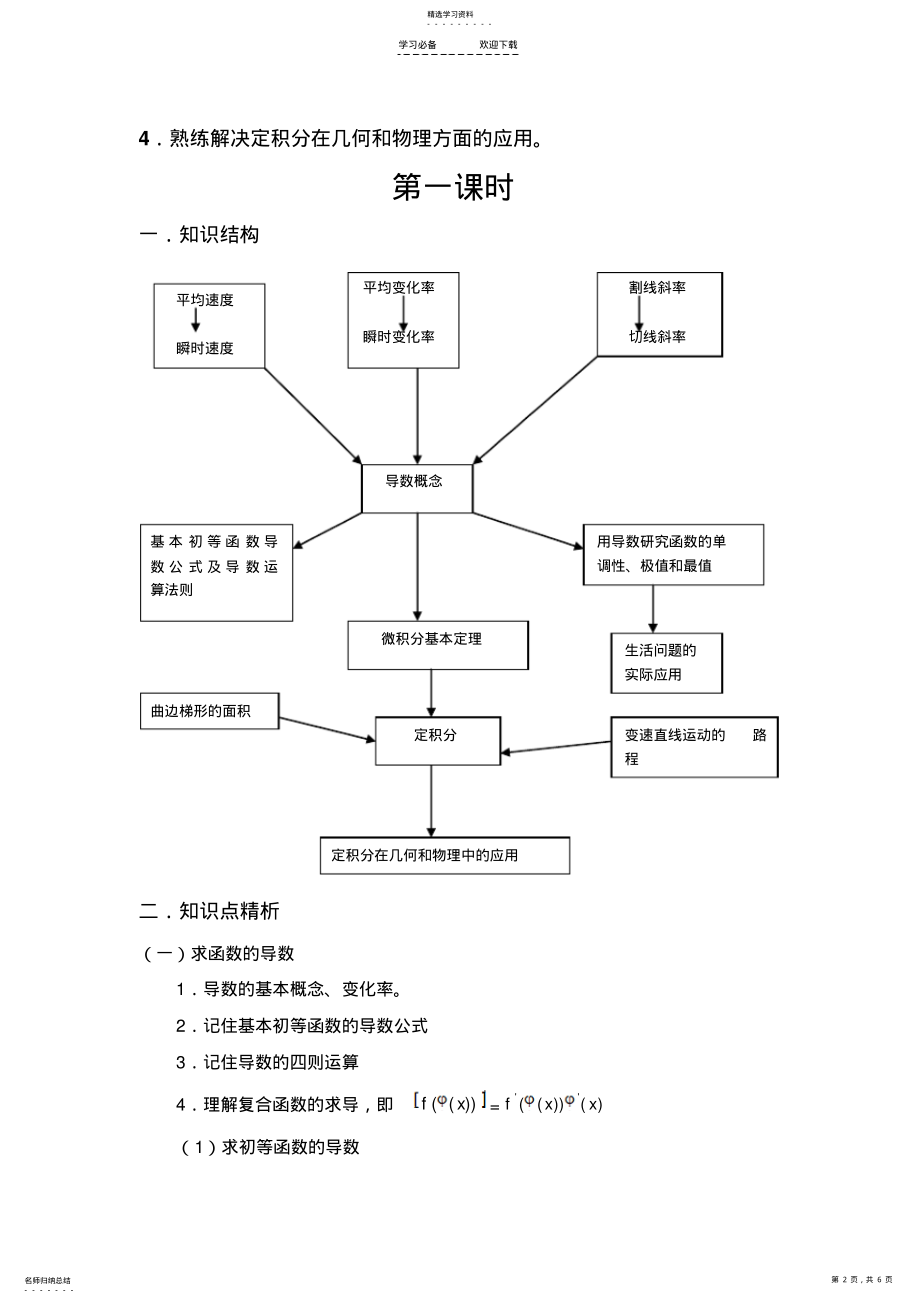 2022年导数及其应用复习课教案. .pdf_第2页