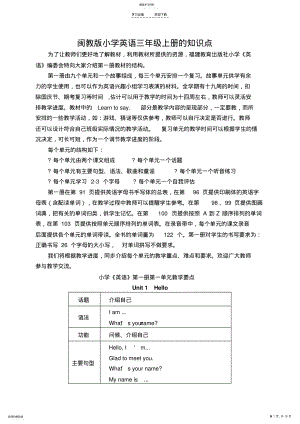 2022年闽教版小学英语三年级上册的知识点 .pdf