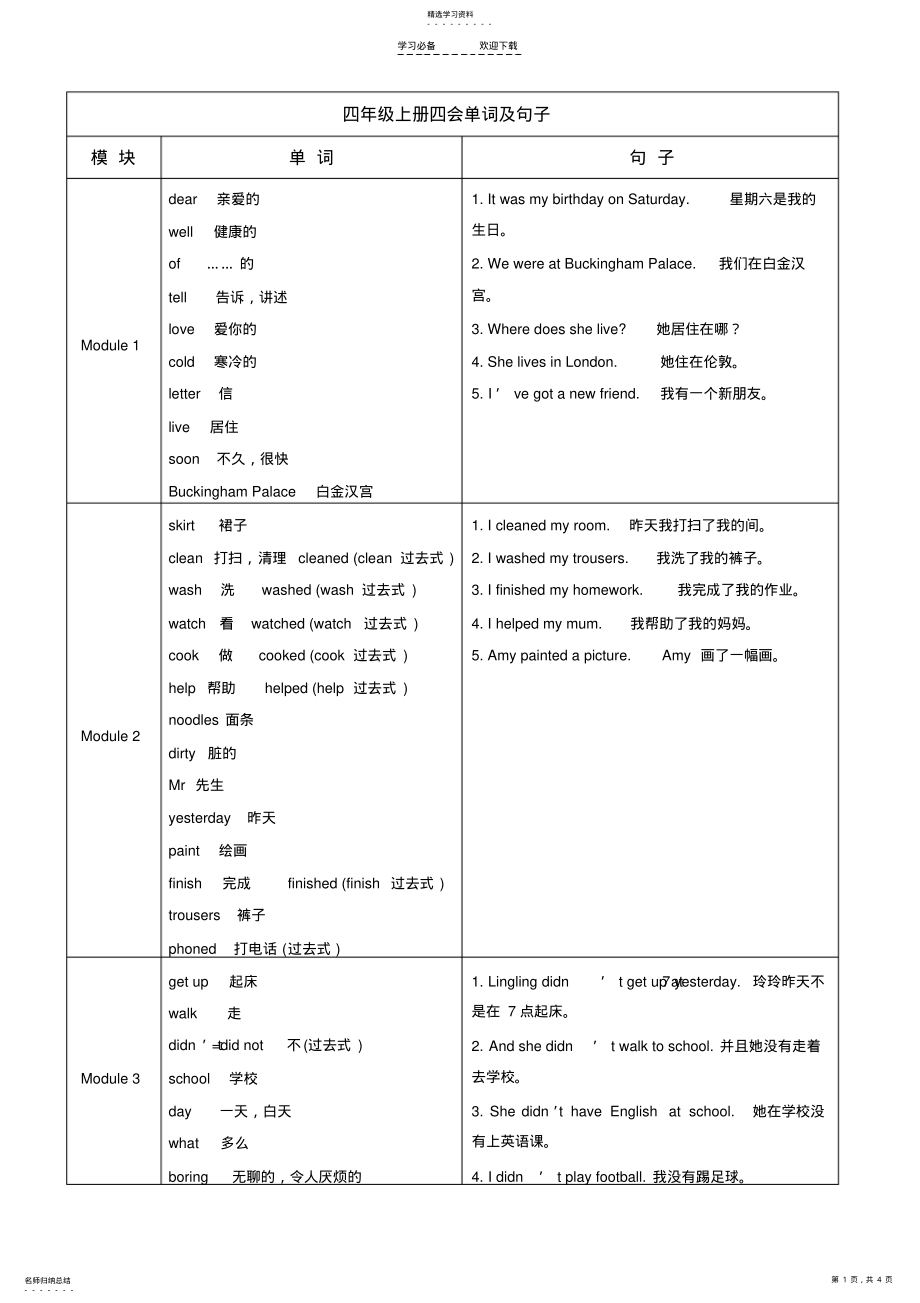 2022年外研版一年级起点小学英语四年级上册四会单词及句子 .pdf_第1页