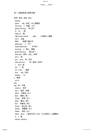 2022年初一人教版英语上册单词表5 .pdf