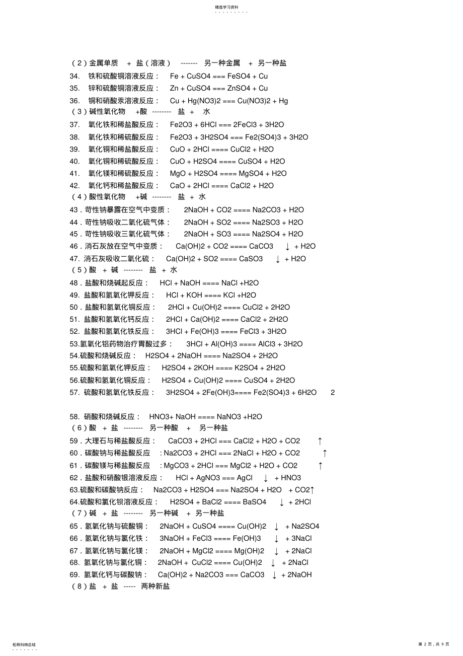 2022年初中化学方程式及其相关知识点总结和推断题解题方法及技巧 2.pdf_第2页