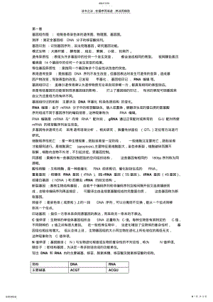 2022年分子遗传学归纳的考点 .pdf